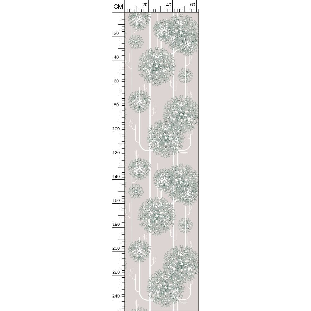 Repeat Pattern Wallpaper